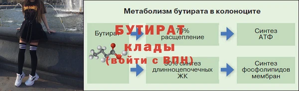 дистиллят марихуана Волосово